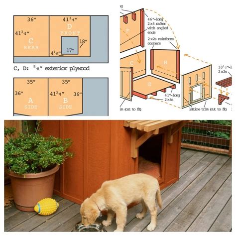 free dog house plans and material list metal|diy outdoor dog house plans.